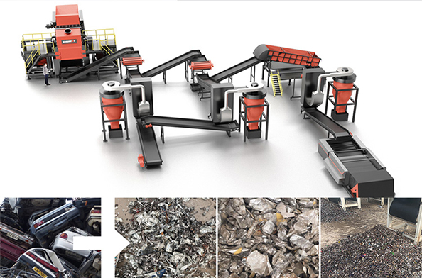 How Much Does a Car Shredding Machine Price? – Ultimate Buyer’s Guide